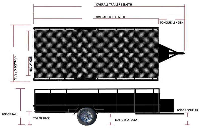 12' Echo Landscape Trailer